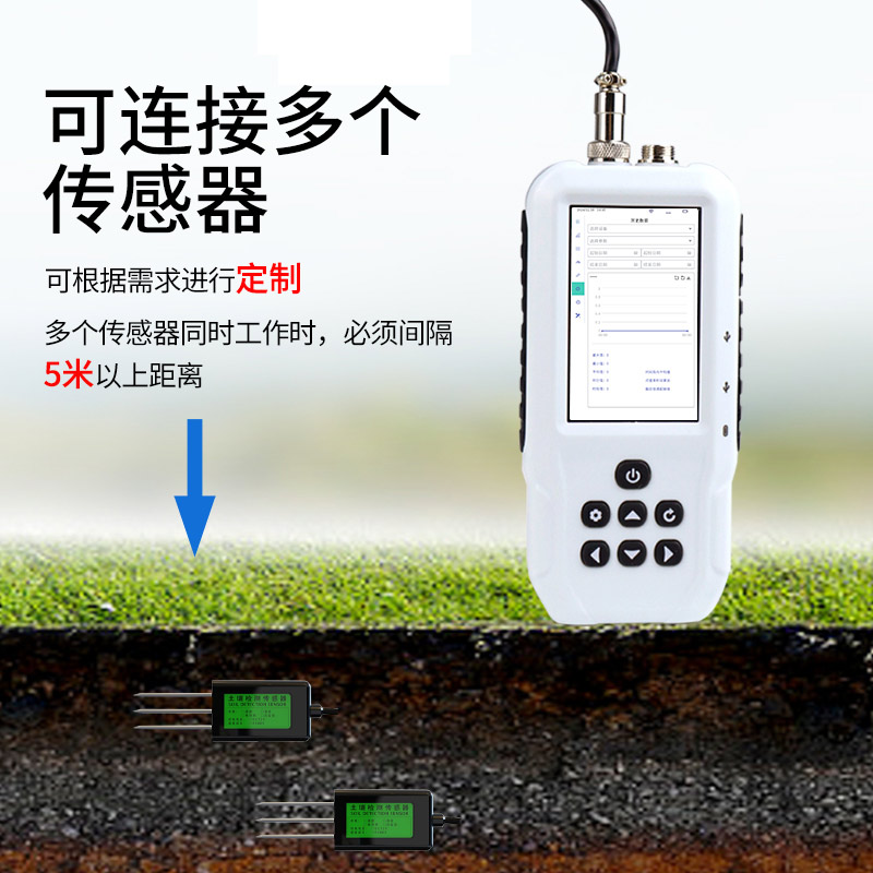 土壤水分44.jpg
