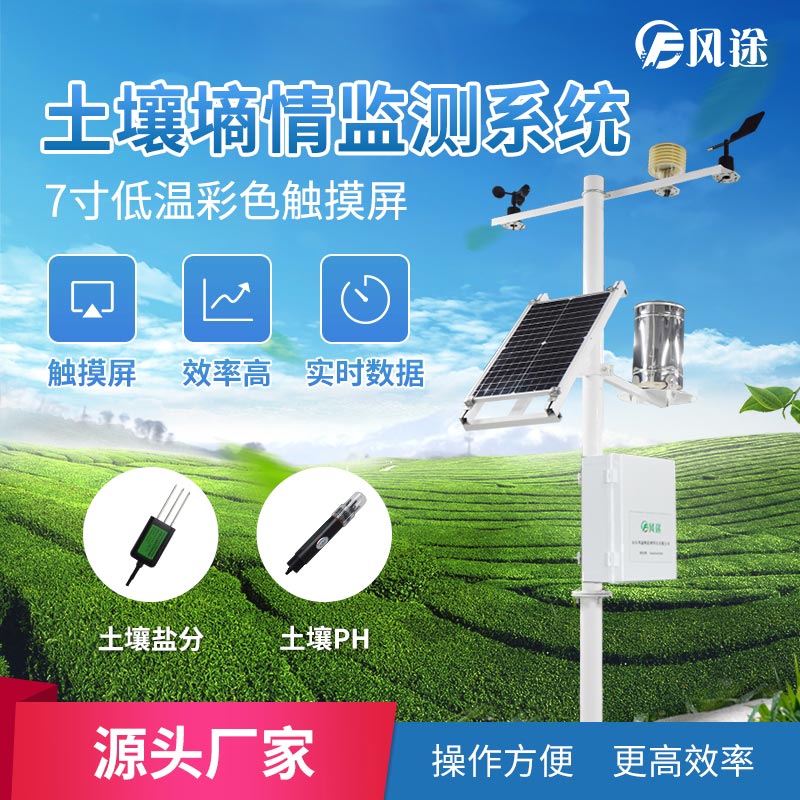 土壤檢測(cè)有哪些你知道嗎？